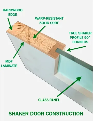 5 Panel Frosted Glass Door