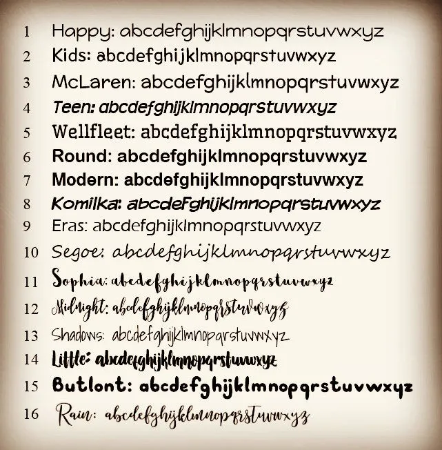 Clear Large Name Labels
