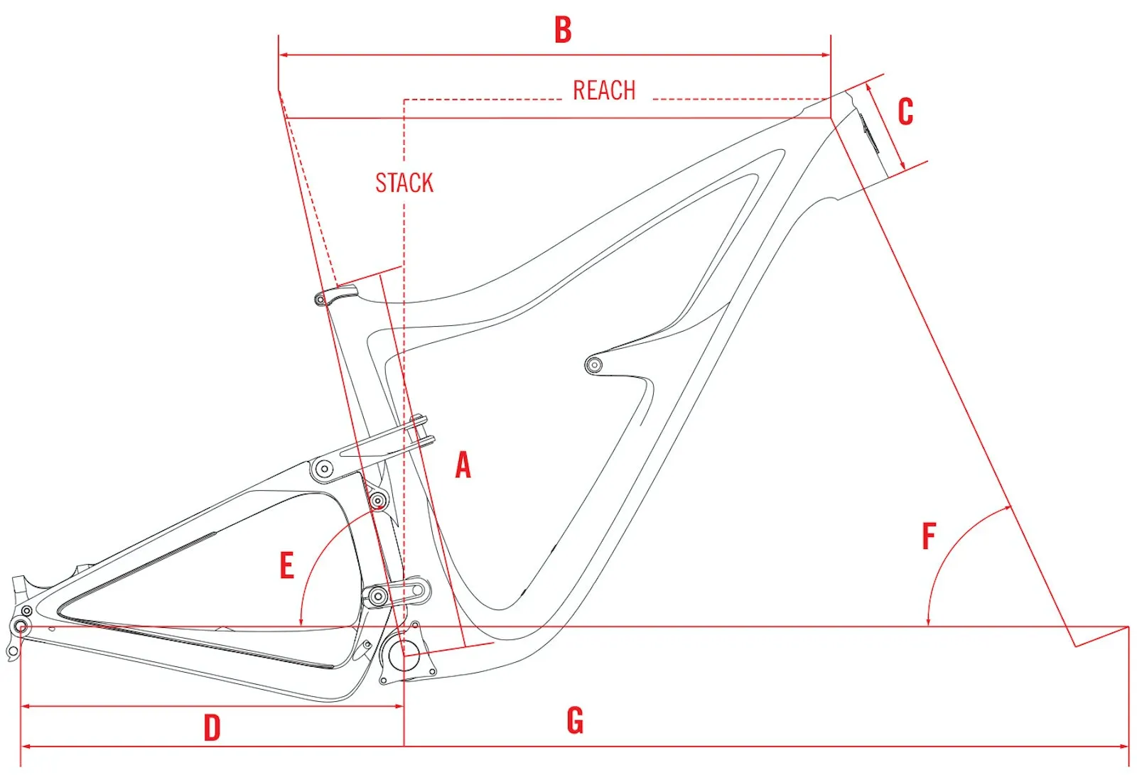 IBIS Ripmo V2S Frame | Enduro Cell