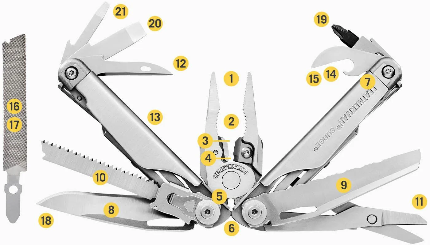 Leatherman multitool SURGE - Black