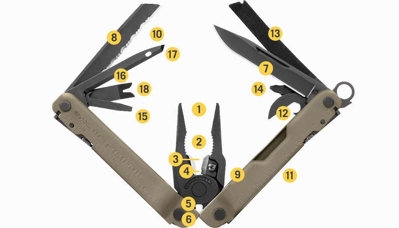 Leatherman SUPER TOOL 300M - Black