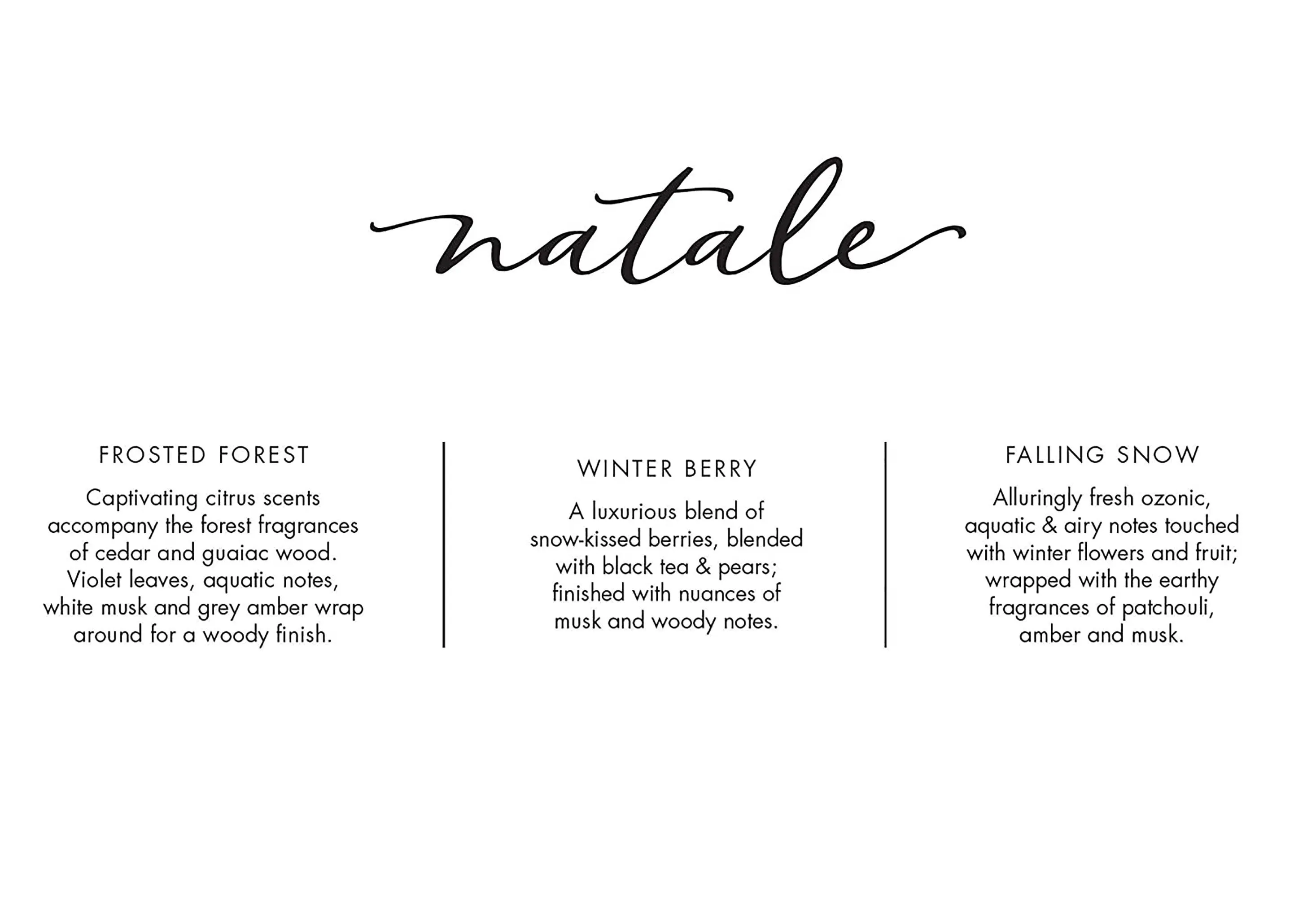 Natale Mini Candle - Frosted Forest