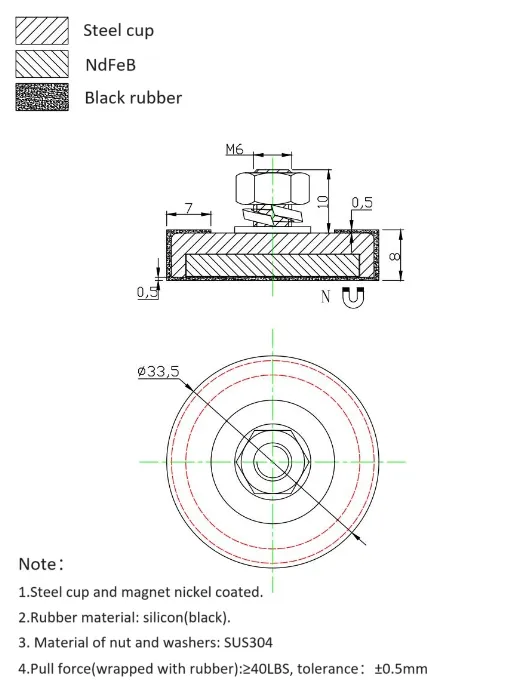 Rubber Coated Magnet - Threaded Stem (Model E)