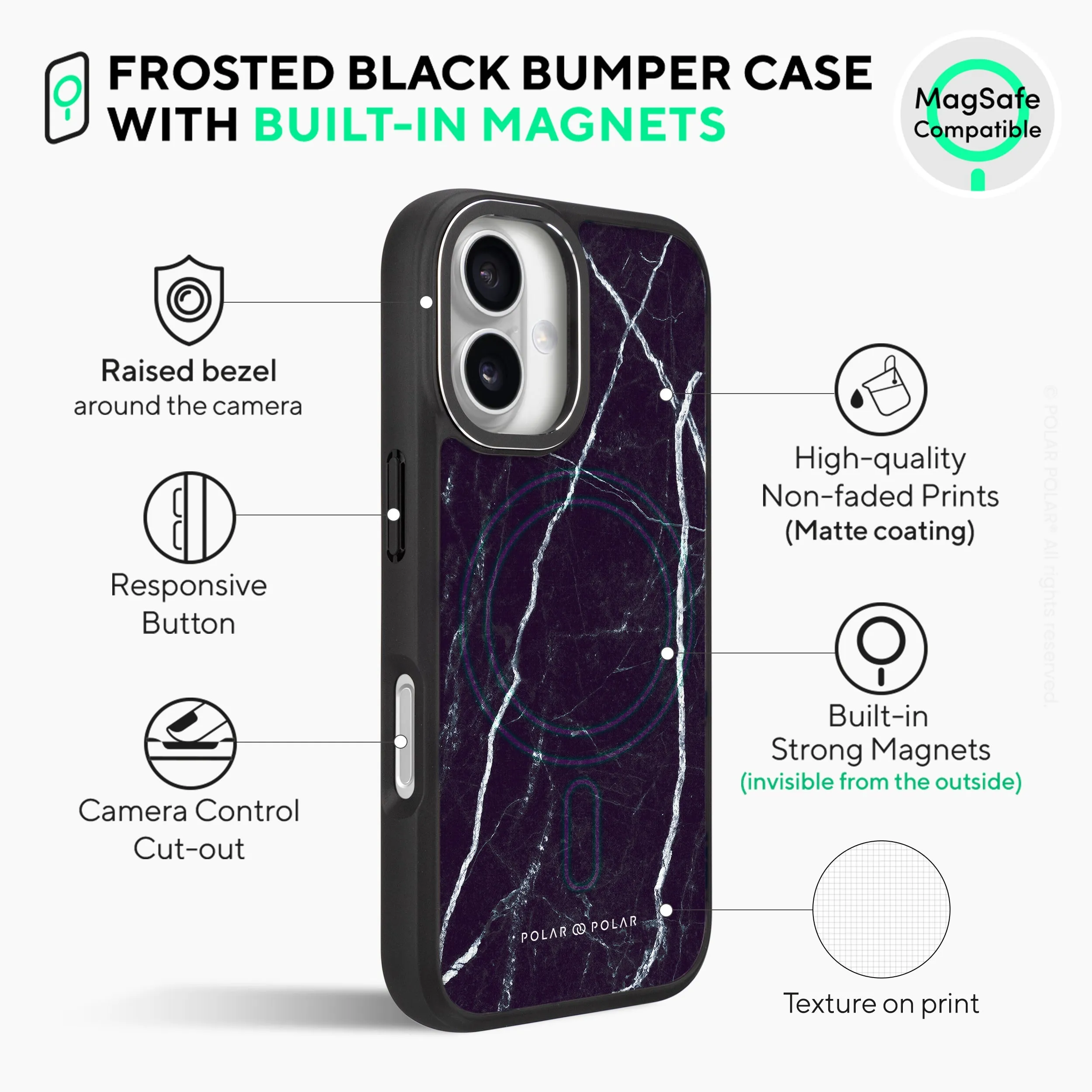 Secret Dark - iPhone 16 Pro Frosted Black Bumper MagSafe Case